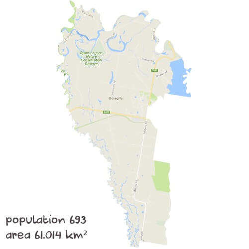 Chemistry Tutoring Near Me